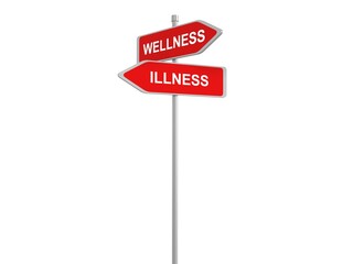 Wellness or illness sign