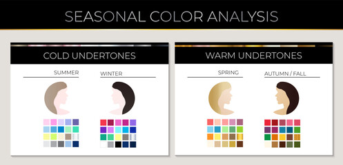 Naklejka premium Elegant Seasonal Skin Color Analysis Illustration with Color Swatches and Women Page