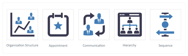 Organization Structure, Appointment