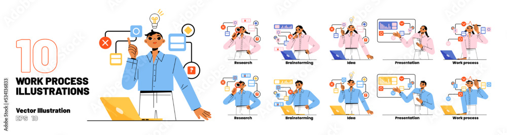 Poster set business characters at work process. project development concept with developer research, brains