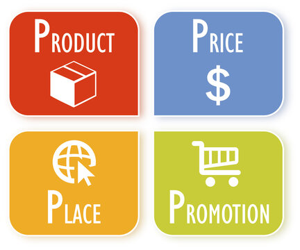 description of the classic 4 p's of the marketing mix, product, price, place and promotion