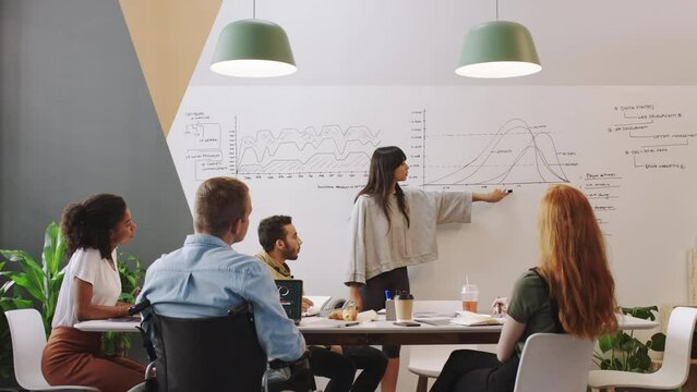 Marketing and finance team planning a strategy in a meeting, seminar or presentation on a whiteboard. Manager, boss or ceo in workshop conversation about profit, target or goal with group of workers