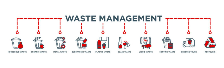 Waste Management Banner Web Icon Vector Illustration