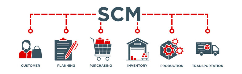 SCM banner web icon vector illustration