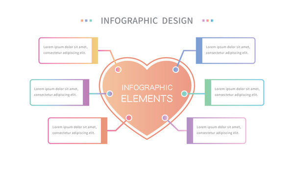 Information analysis chart of love modeling, template for introducing business information