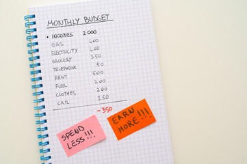 Negative monthly budget, with tickets at the bottom that form the text 