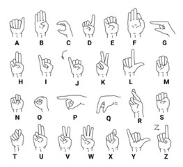 Deaf mutes hand language letters alphabet infographic set line art monochrome icon vector © Vikivector
