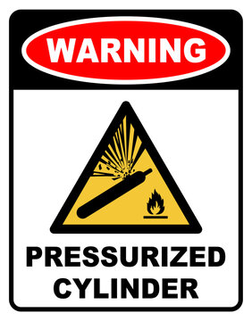 compressed gas cylinder safety signs