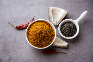 Karal or Karala Chutney A great mix of taste and health, made of Niger seeds. Maharashtrian recipe