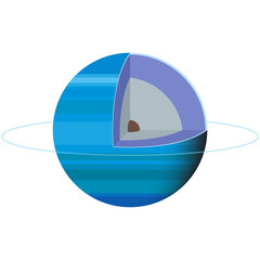 Uranus core vector, space globe planet structure icon