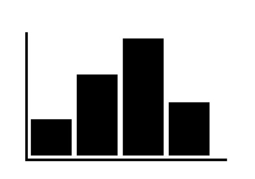 Graphique