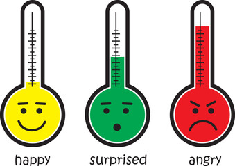 Naklejka premium Thermometer icon , Flat design style, vector illustration