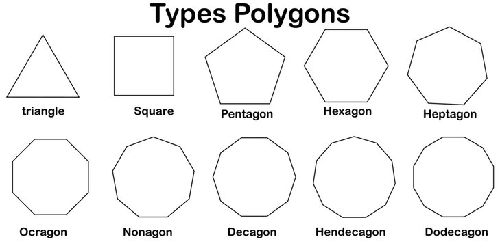 Type of math shapes. Polygons triangle, heptagon, hexagon, pentagon, nonagon. Vector illustration

