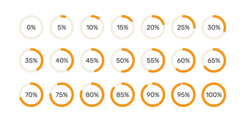 Circle percentage loading process from 0 percent to 100 percent.