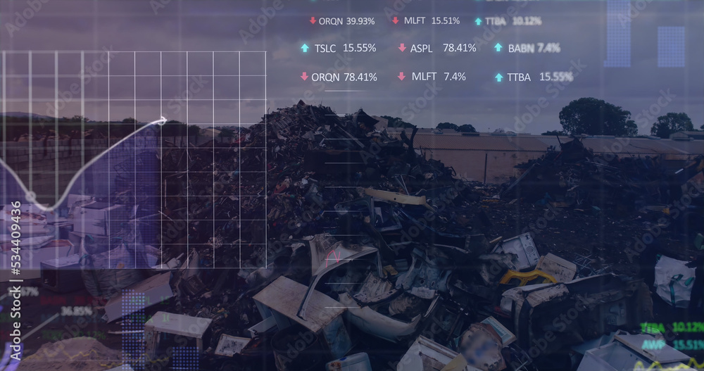 Poster image of stock market data processing over aerial view of scrap at junkyard
