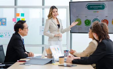 Millennial Asian successful professional female businesswoman lecturer in formal white suit standing pointing finger at infographic presentation monitor screen presenting explaining to audience