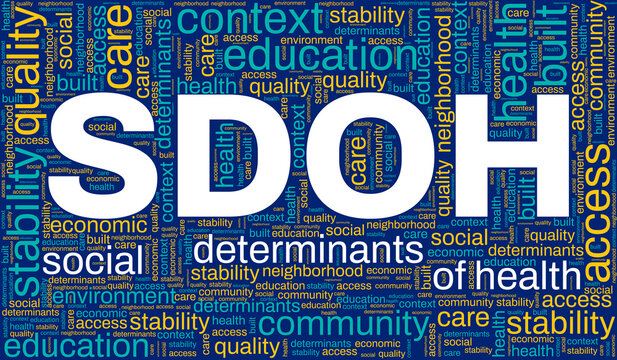 SDOH - social determinants of health - vector word cloud