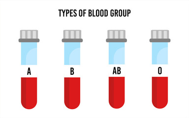 Types of blood group in test tube. human blood is grouped into four types a, b, ab, and o. flat vector illustration.