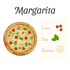 Pizza Margarita. Tomato, Basil, Mozzarella. Vector