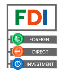FDI - Foreign Direct Investment. business concept. Vector infographic illustration for presentations, sites, reports, banners