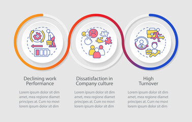Employee burnout impact loop infographic template. Dissatisfaction at workplace. Data visualization with 3 steps. Timeline info chart. Workflow layout with line icons. Myriad Pro-Regular font used