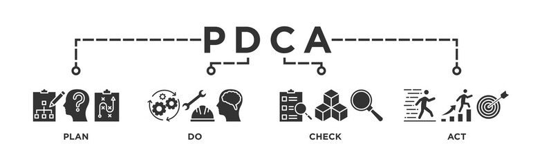PDCA Banner Web	