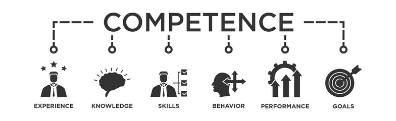 Competence banner web icon vector illustration concept with an icon of experience, knowledge,...