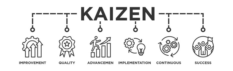Kaizen Banner Web Icon for Business and Organization