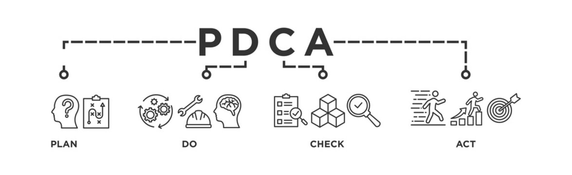 PDCA Banner Web	