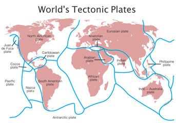 World 's tectonic plates. Earthquakes. Earth major lithospheric fault lines map. African, North, south American, Antarctic, Eurasian Indo - Australian Pacific cocos Juan,  Anatolian boundary. Vector - obrazy, fototapety, plakaty