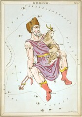 Fototapeta na wymiar Zodiac in 1824 Urania's mirror auriga board panels from vectors