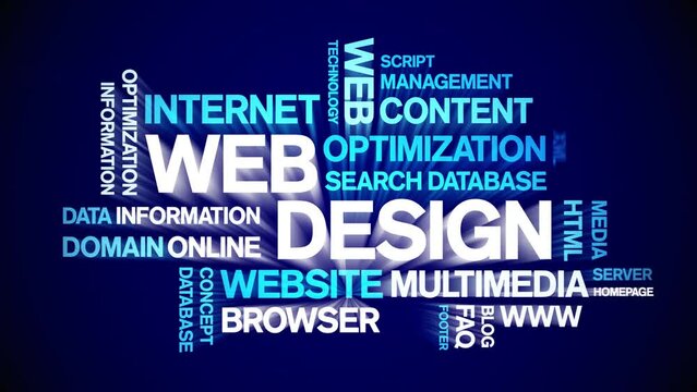 Web Design Animated tag word cloud;text design animation kinetic typography seamless loop.
