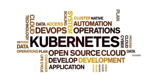 Kubernetes animated tag word cloud;text design animation kinetic typography seamless loop.