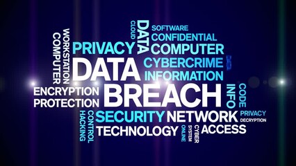 Data Breach animated tag word cloud;text design animation kinetic typography seamless loop.