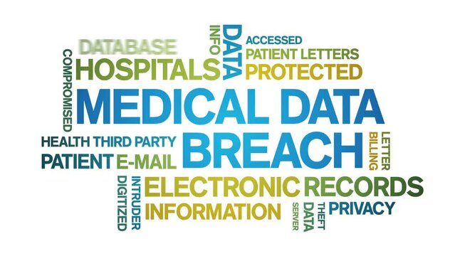 Medical Data Breach animated tag word cloud;text design animation kinetic typography seamless loop.