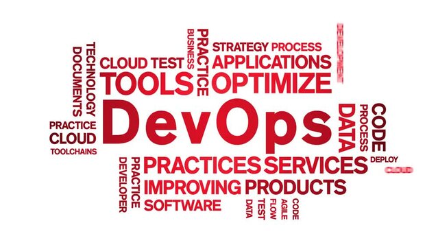 DevOps animated tag word cloud;text design animation kinetic typography seamless loop.