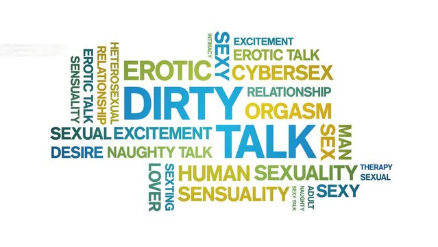 Dirty Talk animated tag word cloud;text design animation kinetic typography seamless loop.