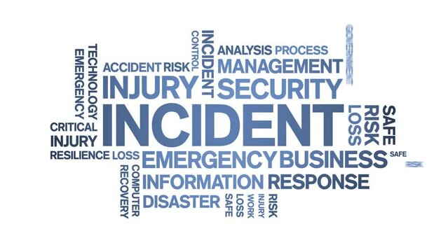 incident animated tag word cloud;text design animation kinetic typography seamless loop.