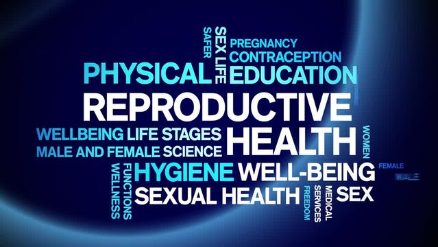 Reproductive Health animated tag word cloud;text design animation kinetic typography seamless loop.