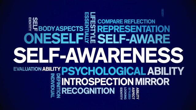 Self-Awareness  animated tag word cloud;text design animation kinetic typography seamless loop.