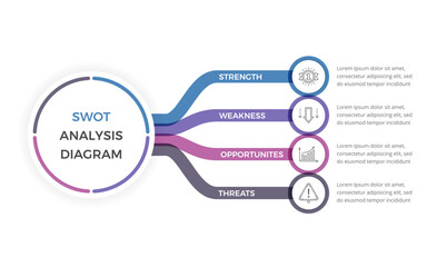 SWOT analysis diagram, infographic template