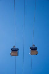 Cable Cars in Porto