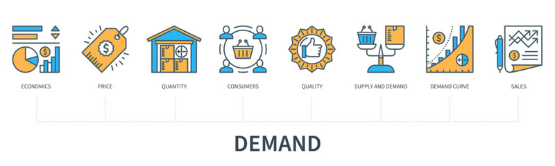 Demand concept with icons in minimal flat line style