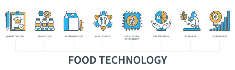 Food technology concept with icons in minimal flat line style