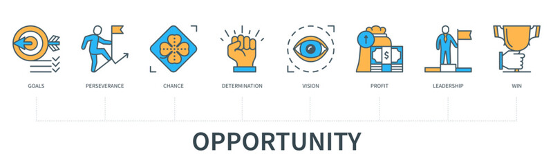 Opportunity concept with icons in minimal flat line style