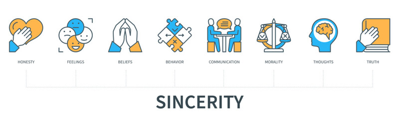 Sincerity concept with icons in minimal flat line style