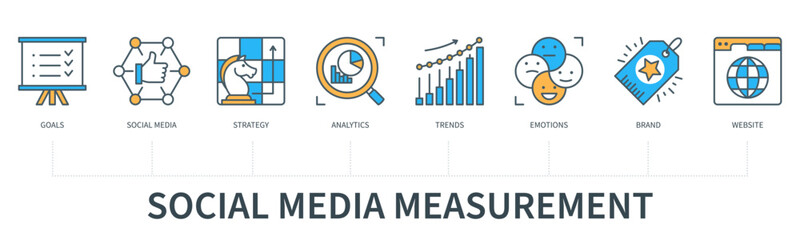 Social media measurement concept with icons in minimal flat line style