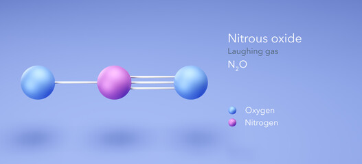 nitrous oxide, molecular structures, Laughing gas, 3d model, Structural Chemical Formula and Atoms with Color Coding - obrazy, fototapety, plakaty