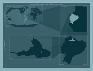 Imbabura, Ecuador. Described location diagram