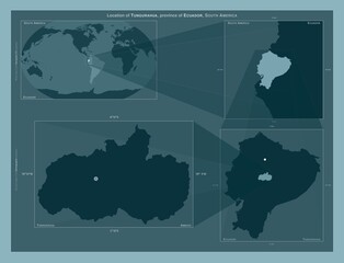 Tungurahua, Ecuador. Described location diagram
